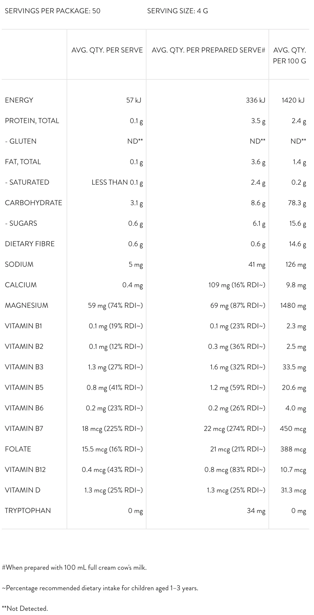 Product image 3
